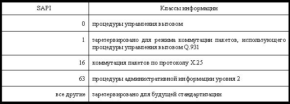 http://rtmv.kuban.ru/ptl/dss/8d.jpg