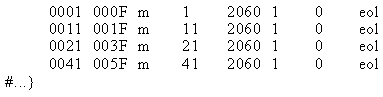 :  
0001
000F
m
1
2060
1
0
eol
0011
001F
m
11
2060
1
0
eol
0021
003F
m
21
2060
1
0
eol
 
#...}
0041
005F
m
41
2060
1
0
eol
 
